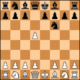 Scandinavian defense diagram