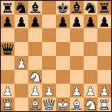 Scandinavian, Mieses-Kotrvc gambit diagram