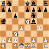 Scandinavian defense, Gruenfeld variation diagram