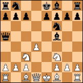 Scandinavian defense diagram