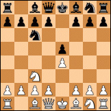 Vienna game, Max Lange defense diagram