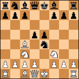 Boden-Kieseritsky gambit diagram