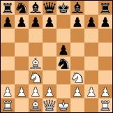 Boden-Kieseritsky gambit diagram