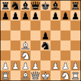 Vienna game Max Lange defense - Chess Opening Database