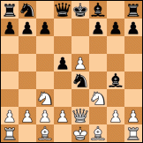 Vienna gambit diagram