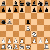 Chess openings: Alekhine's Defense (B02)