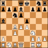 Evans gambit diagram