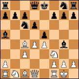 Evans gambit diagram