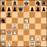 Evans gambit diagram