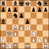 Evans gambit diagram