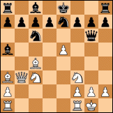 Evans gambit diagram