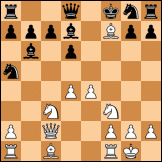 Evans gambit diagram