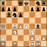 Evans gambit diagram