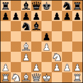 Evans gambit diagram