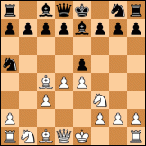 Evans gambit diagram