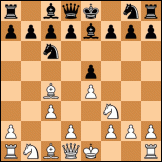 Evans gambit diagram