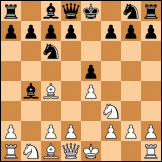 Evans gambit diagram