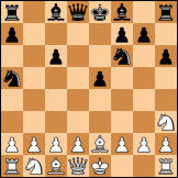 Two knights defense diagram