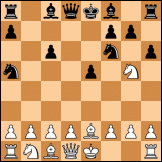 Two knights defense diagram