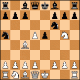 Two knights defense diagram