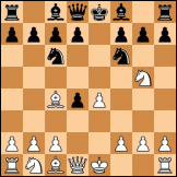 Two knights defense, Perreux variation diagram