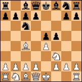 Rousseau gambit diagram