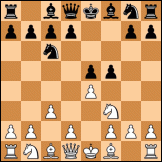 Ponziani counter-gambit diagram