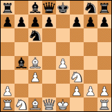 Scotch gambit diagram