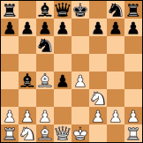 Scotch gambit diagram