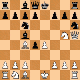 Scotch gambit diagram