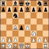 Scotch gambit diagram