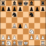 Scotch gambit diagram