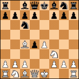 Scotch gambit diagram