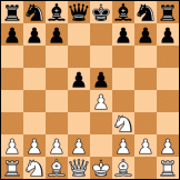 QP counter-gambit (elephant gambit) diagram