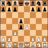 Danish gambit diagram