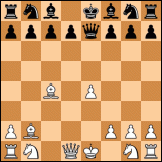 Danish gambit diagram