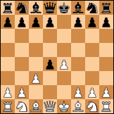 Danish gambit diagram