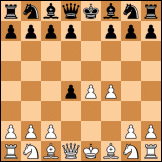 Halasz gambit diagram