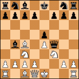 Alekhine's Defense: Mokele Mbembe Variation - Chess Openings 