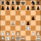 King's knight's gambit diagram