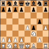 King's knight's gambit diagram