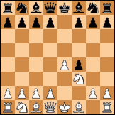 King's knight's gambit diagram