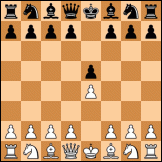 King's pawn game diagram