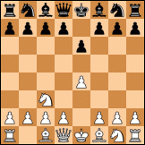 French defense diagram