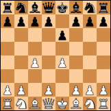 French defense, Steiner variation diagram