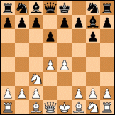 Robatsch (Modern) defense diagram