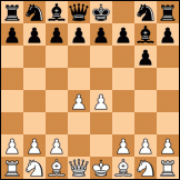 Robatsch (Modern) defense diagram