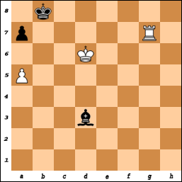 46 Chess endgame practice 2021