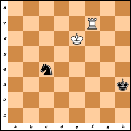 King and Rook Endgame - The Chess Website