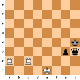 Chess Endgame Simulations Interactive Chess Endgame Training